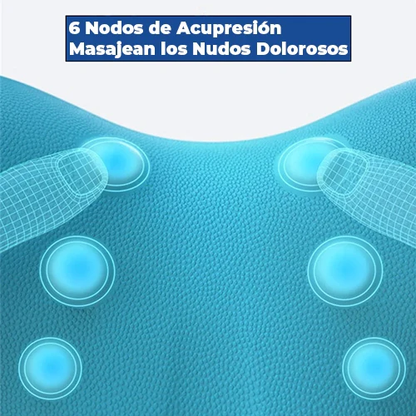 Nube™ Di adiós al dolor cervical, con solo 10 minutos al día.
