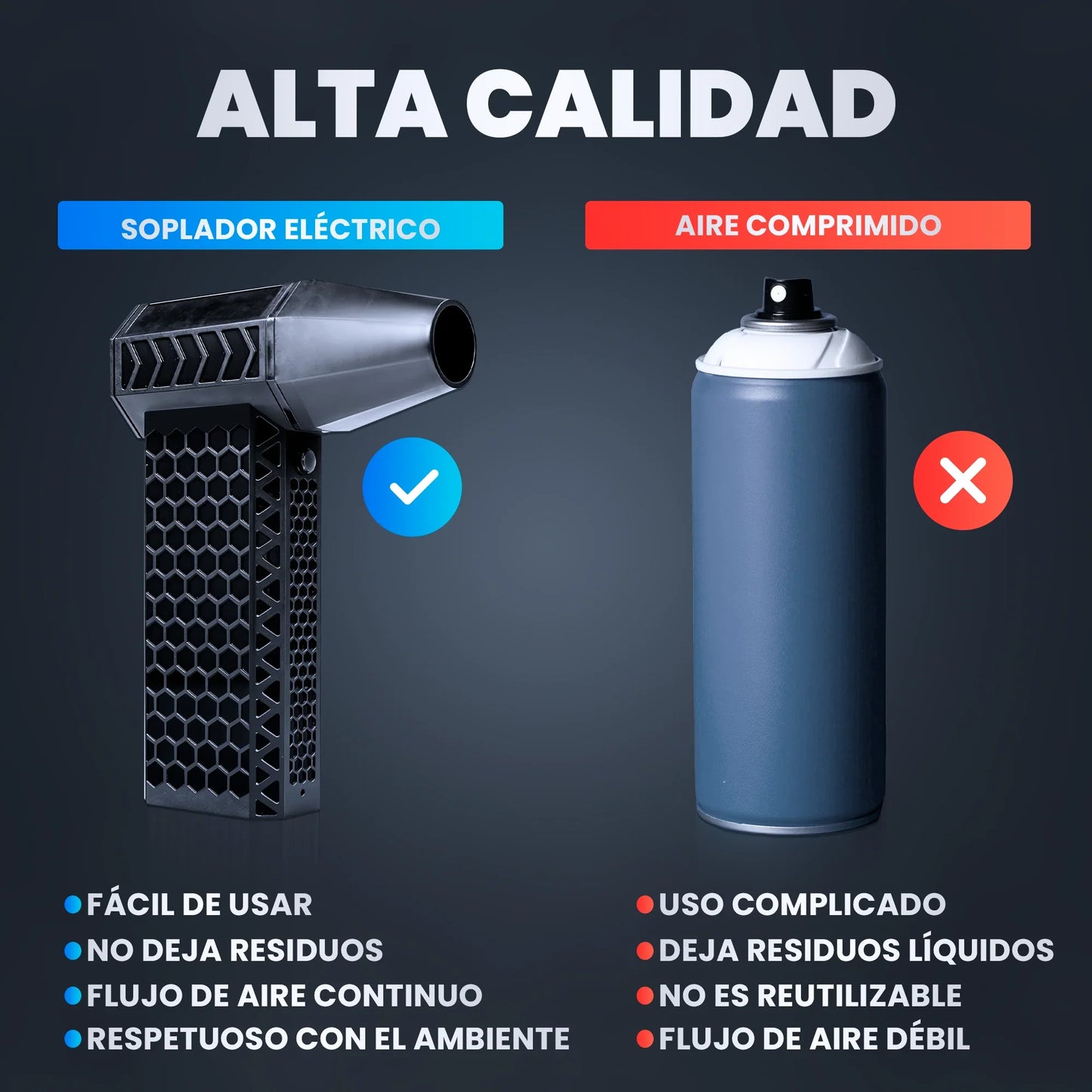 SOPLADOR ELECTRICO MINI