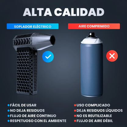 SOPLADOR ELECTRICO MINI
