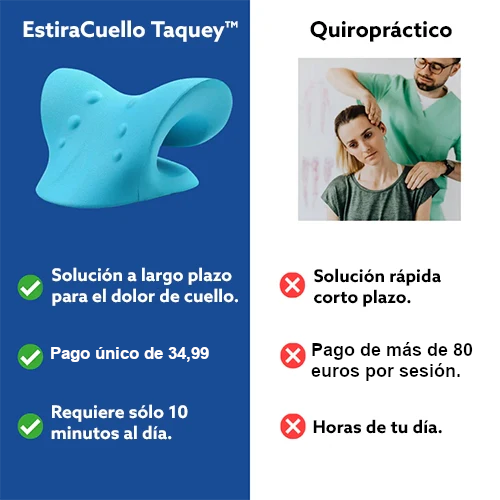Nube™ Di adiós al dolor cervical, con solo 10 minutos al día.