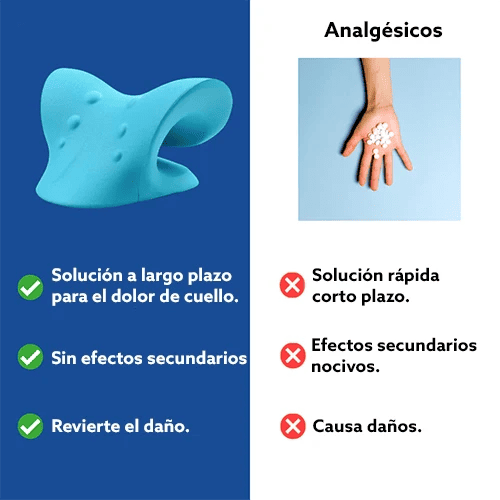 Nube™ Di adiós al dolor cervical, con solo 10 minutos al día.