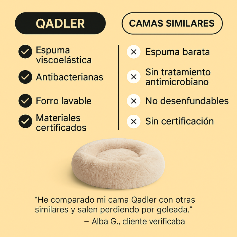 Cama para Perros - NoStress™ (Oferta)